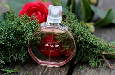 Parfum de chance et d’attirance, PARFUM MAGIQUE DE CHANCE +229 52710775